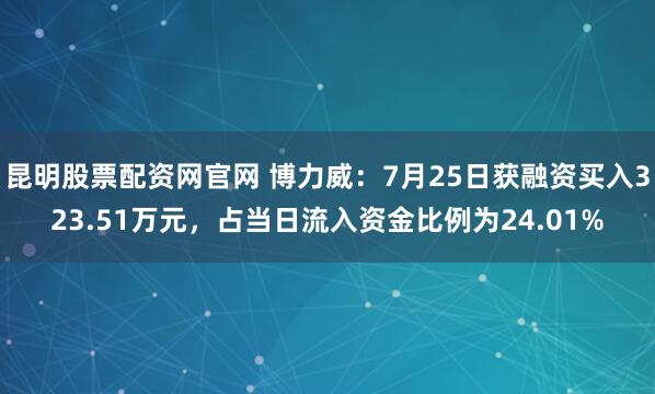 昆明股票配资网官网 博力威:7月25日获融资买入323.51万元,占当日流入资金比例为24.01%
